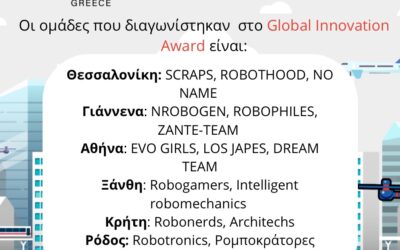 GLOBAL INNOVATION AWARD FINALS